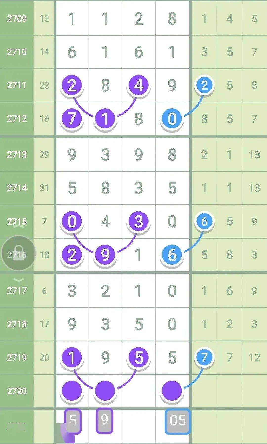 工矿灯具 第244页