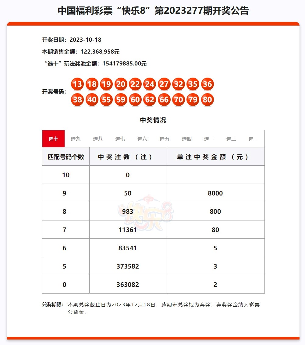 0149114港澳彩开奖号查询,标准执行具体评价_原汁原味版32.934
