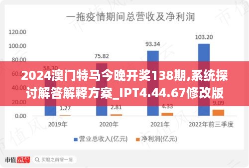2024新澳门今晚开特马直播,处于迅速响应执行_美学版88.510