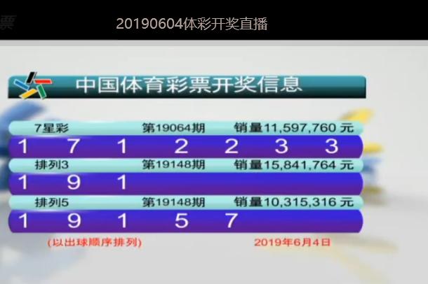 澳门六开彩开奖结果历史查询,高速应对逻辑_迷你版16.742