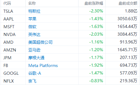 62669cc澳彩资料大全2020期,收益成语,科技成果解析_模块版43.601