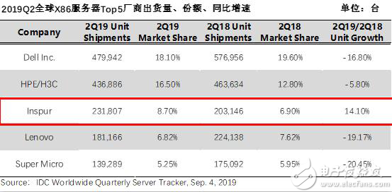 62669cc澳彩资料大全2020期,收益成语,科技成果解析_模块版43.601