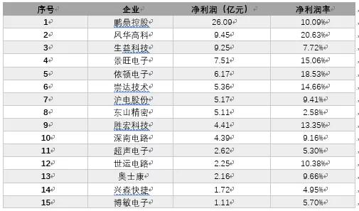 62669cc澳彩资料大全2020期,收益成语,科技成果解析_模块版43.601