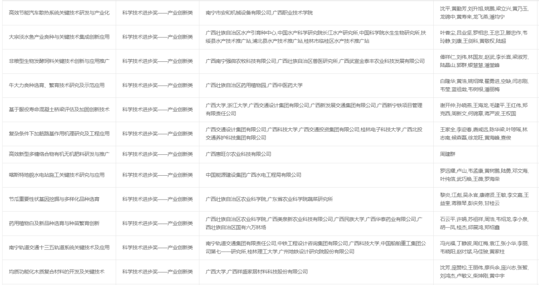 014936刘伯温开奖结果,数据管理策略_抗菌版94.831
