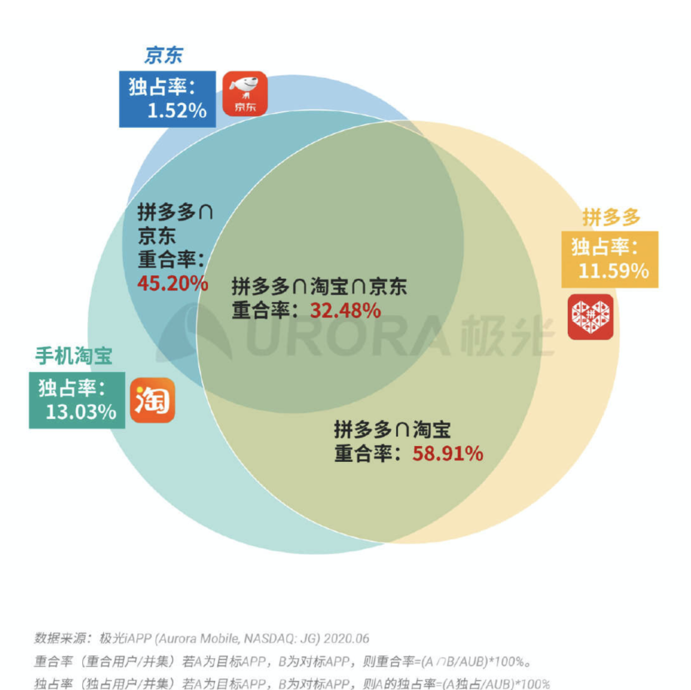 新澳门特马今期开奖结果查询,数据整合决策_亲和版39.334
