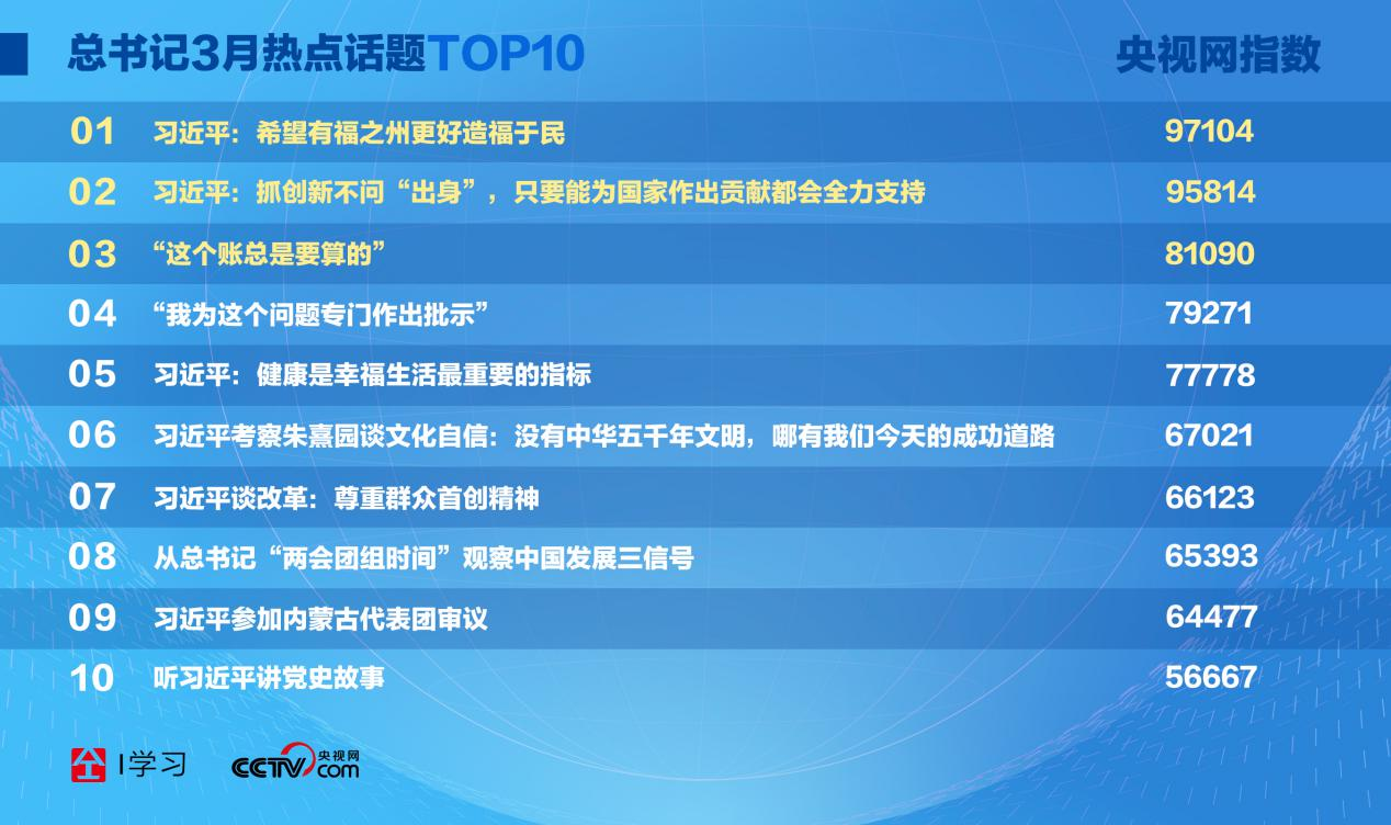 2024新澳天天资料免费大全49图,创新策略执行_Allergo版(意为轻快)33.569