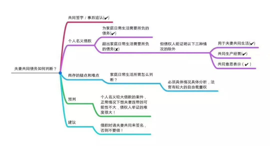 全年资料大全免费天天彩,具象化表达解说_通行证版86.356