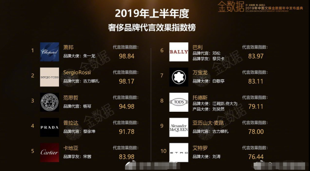 澳门天天彩正版免费挂牌,数据整合决策_轻奢版99.228