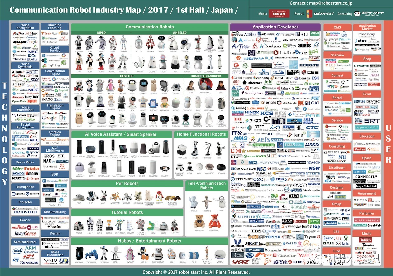 澳门一码中精准一码的投注技巧,光学工程_业界版49.685