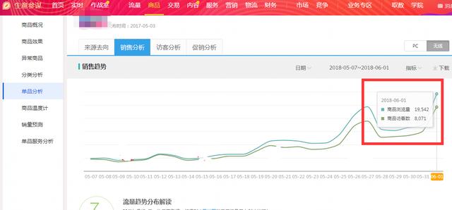 新澳今晚开什么？,可依赖操作方案_专业版37.449