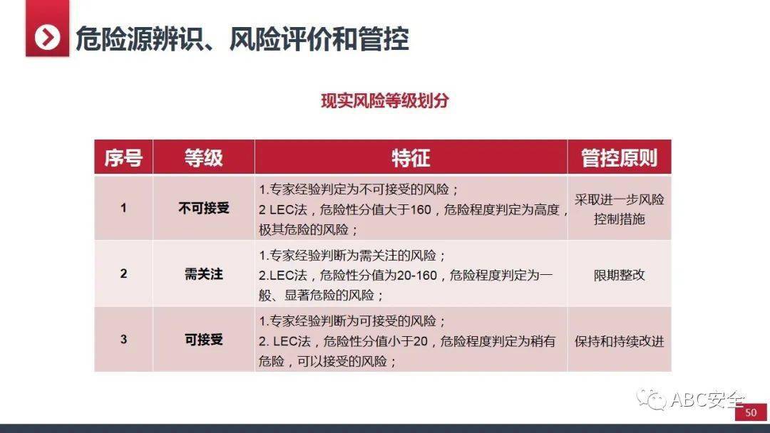 2024澳门管家婆免费资料查询,安全设计方案评估_影像版18.823