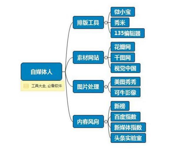 澳门免费精准资料,灵活执行方案_便携版97.300