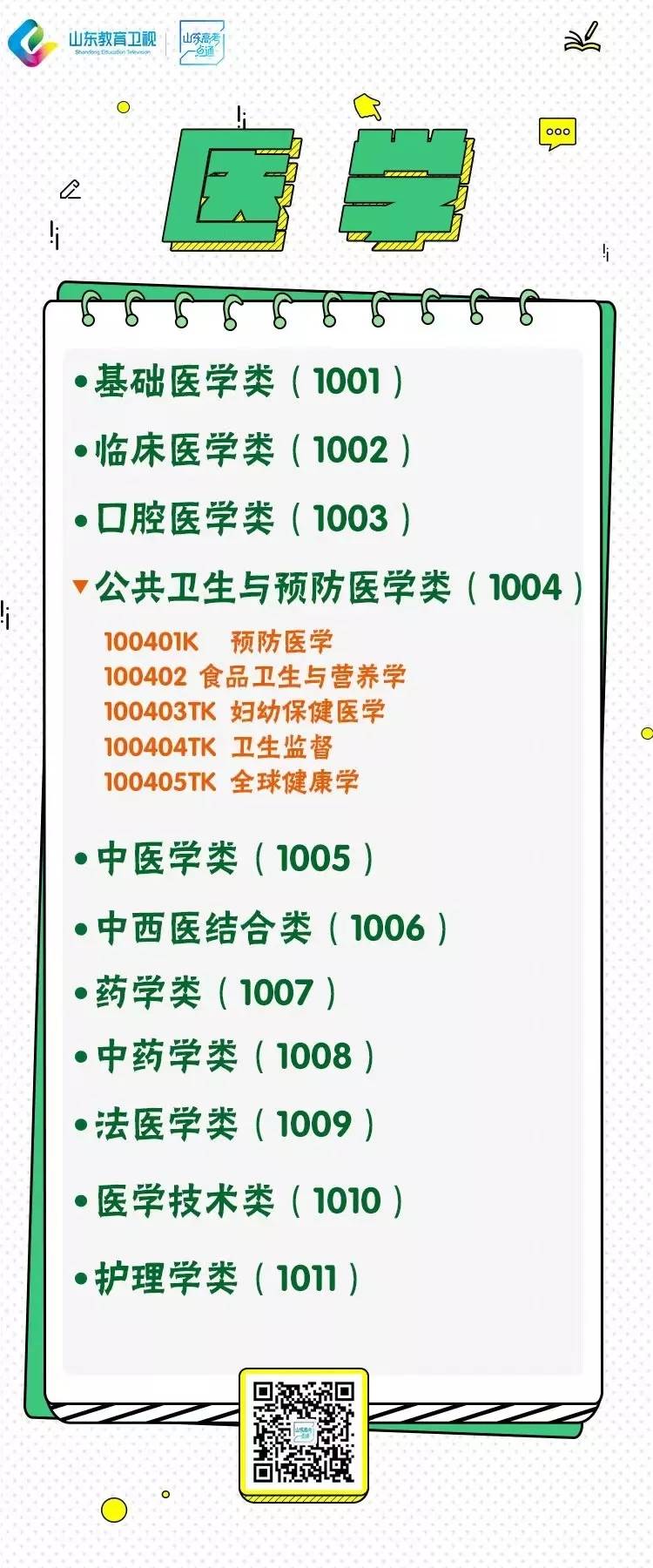 王中王王中王免费资料大全一,公共卫生与预防医学_Phablet76.261
