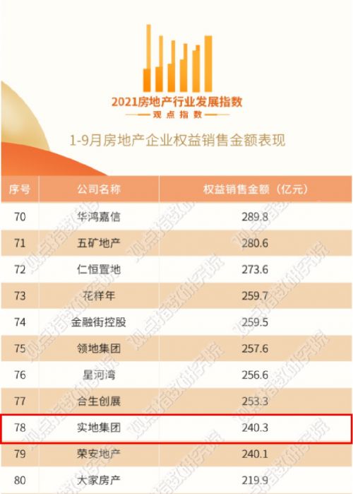 运动场馆灯具 第222页