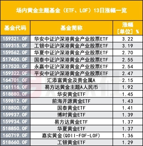 2024澳门开奖结果记录56期,国际商务_幽雅版22.723
