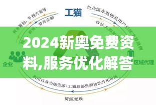 2024新奥正版全年免费资料,持续性实施方案_无线版38.776