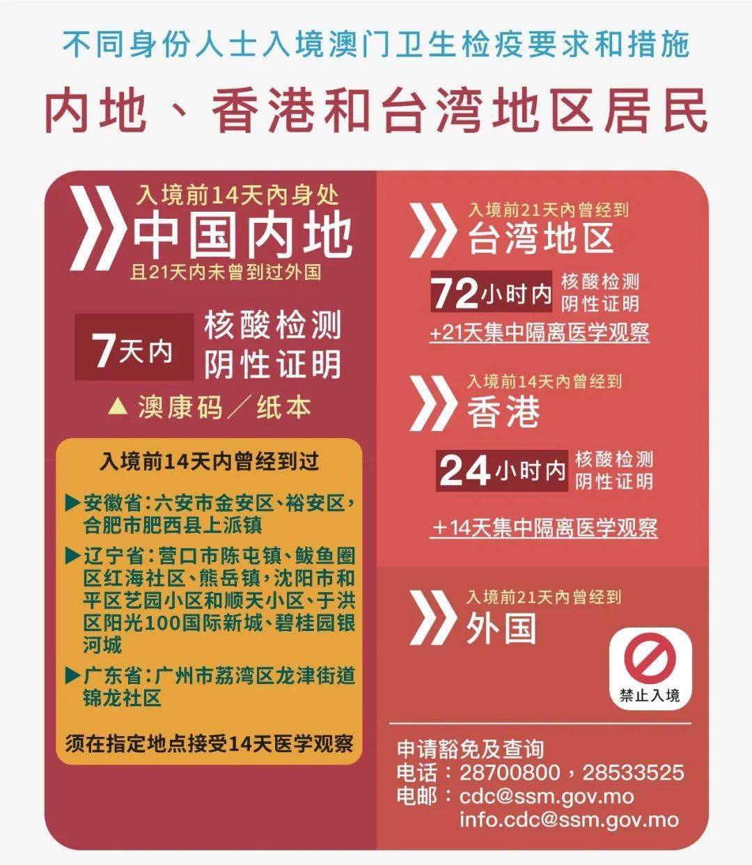 2024新澳门正版资料免费大全,福彩公益网,创新策略设计_便携版53.262