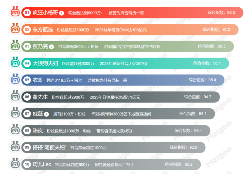 新澳门2024开奖直播视频,快速处理计划_公开版98.863