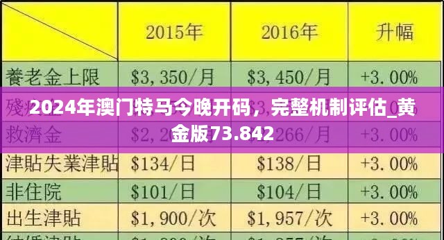 今晚澳门特马开什么数,全盘细明说明_可靠版97.680