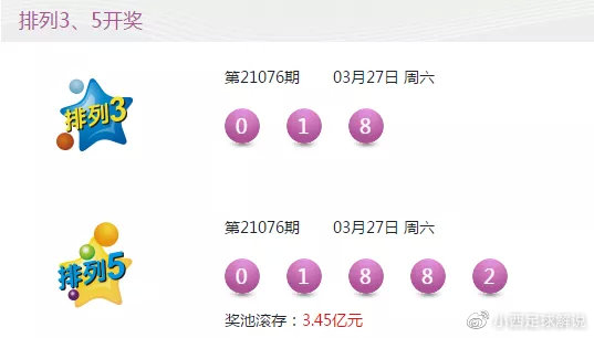 新澳六开彩开奖号码今天晚上,快速产出解决方案_体现版14.795