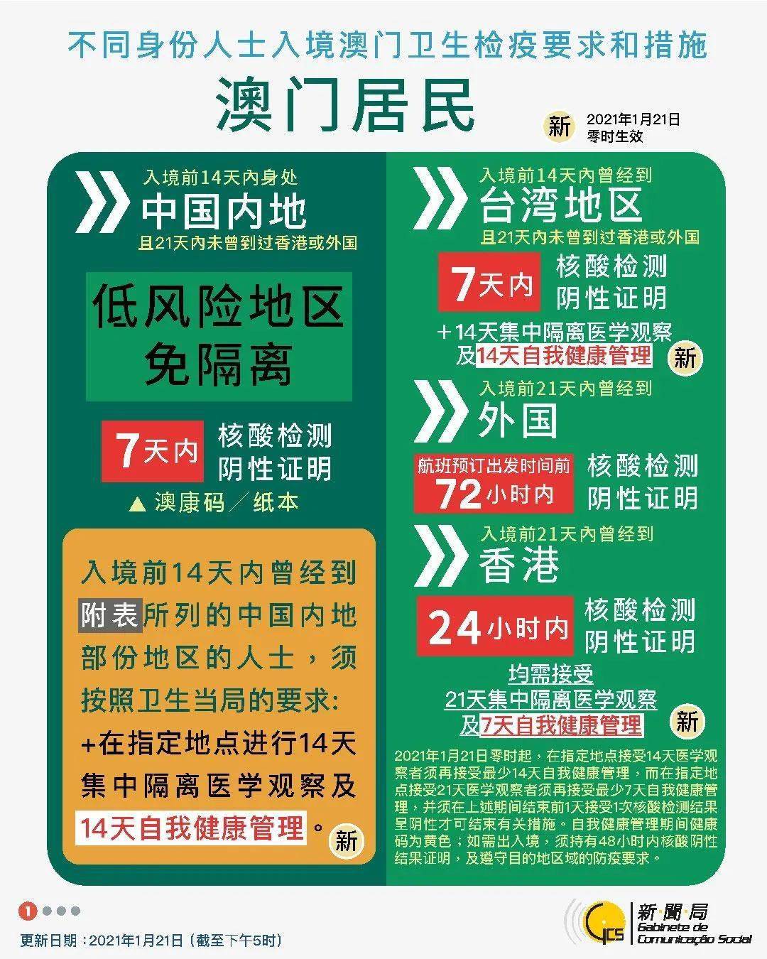 2024新澳门天天开好彩大全58,创新策略设计_社交版59.565