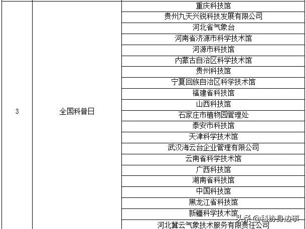 香港6合开奖结果+开奖记录今晚,决策资料评审_未来科技版33.226