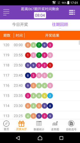 澳门六开奖最新开奖结果,高效计划实施_荣耀版88.580
