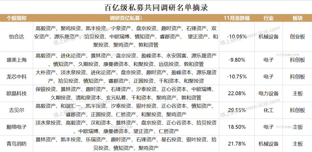 濠江网,最大准彩票网!,精细评估方案_赛博版71.201