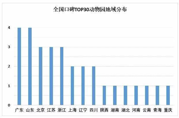 工矿灯具 第229页