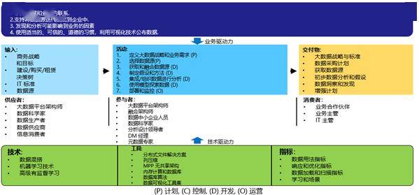 新奥门全年免费资料,科学数据解读分析_投资版33.752