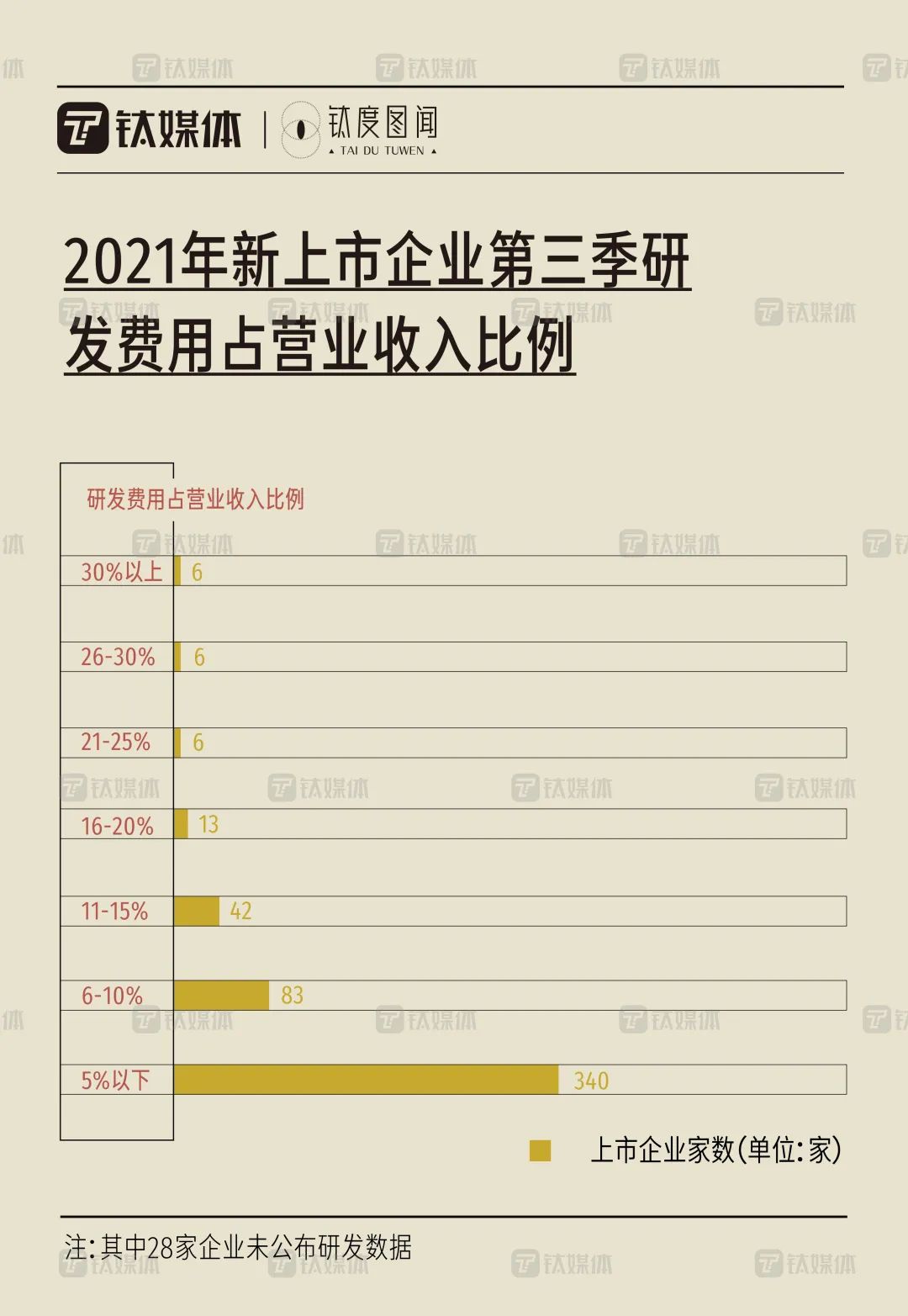 今期新澳门开奖结果记录,精细评估方案_绝版40.587