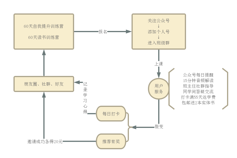 运动场馆灯具 第216页