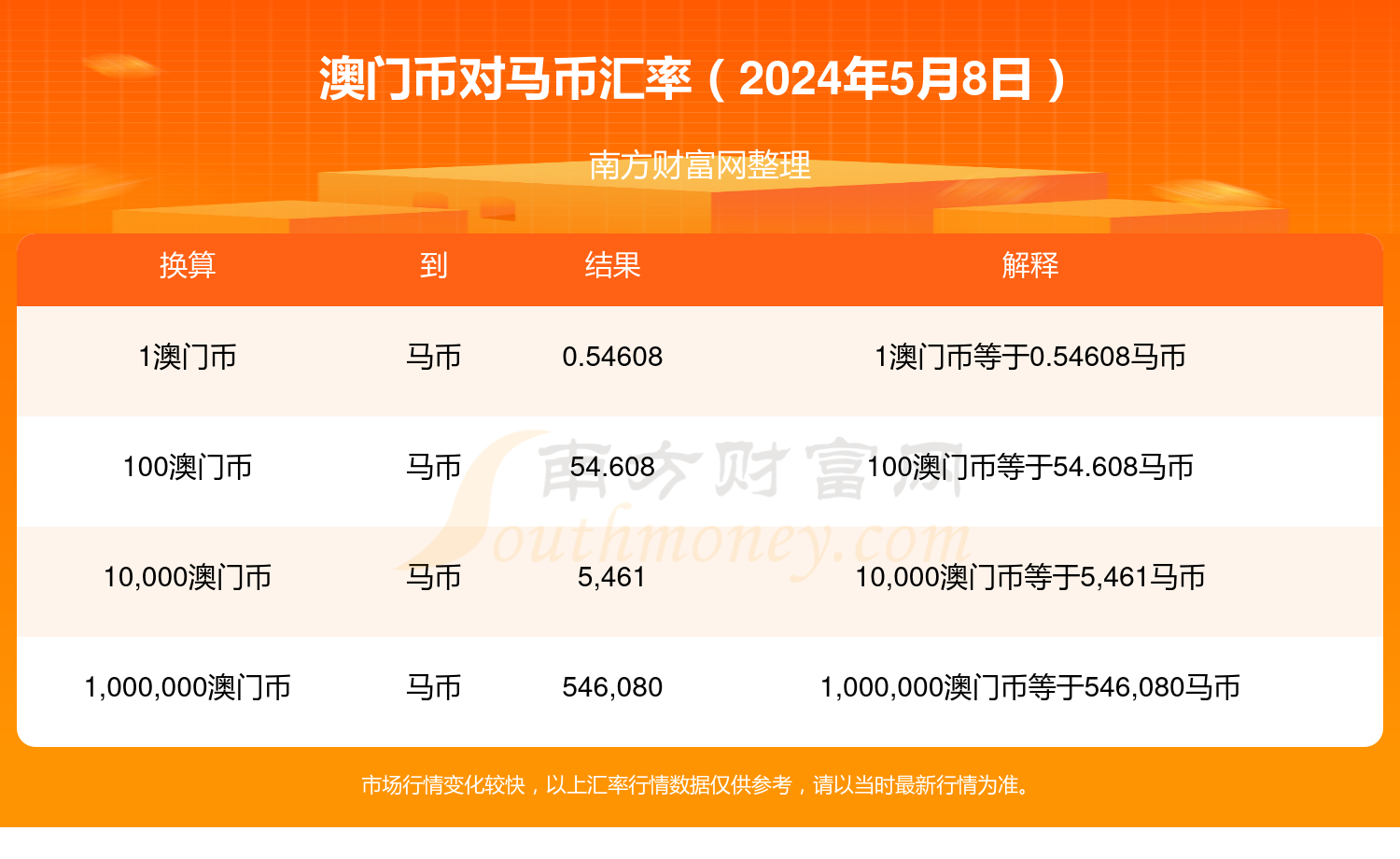 2024年今晚澳门特马开奖结果,机制评估方案_人工智能版9.902