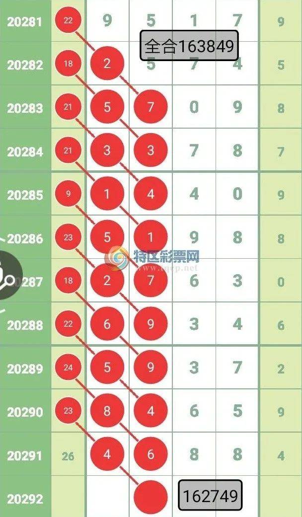精准四肖三肖必中,精准解答方案详解_未来版95.607