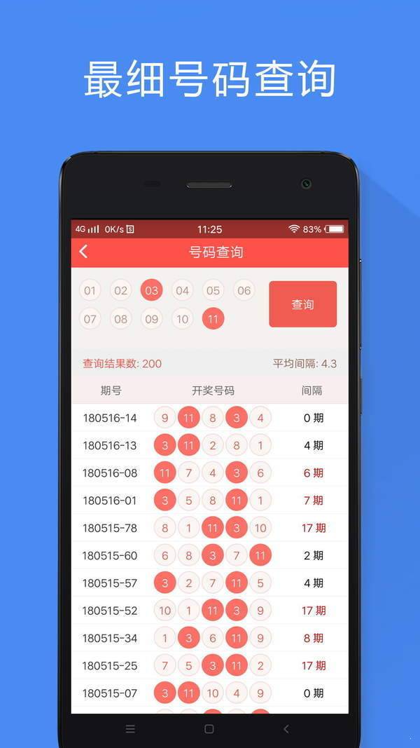 香港6合资料大全查,专业地调查详解_零障碍版79.709