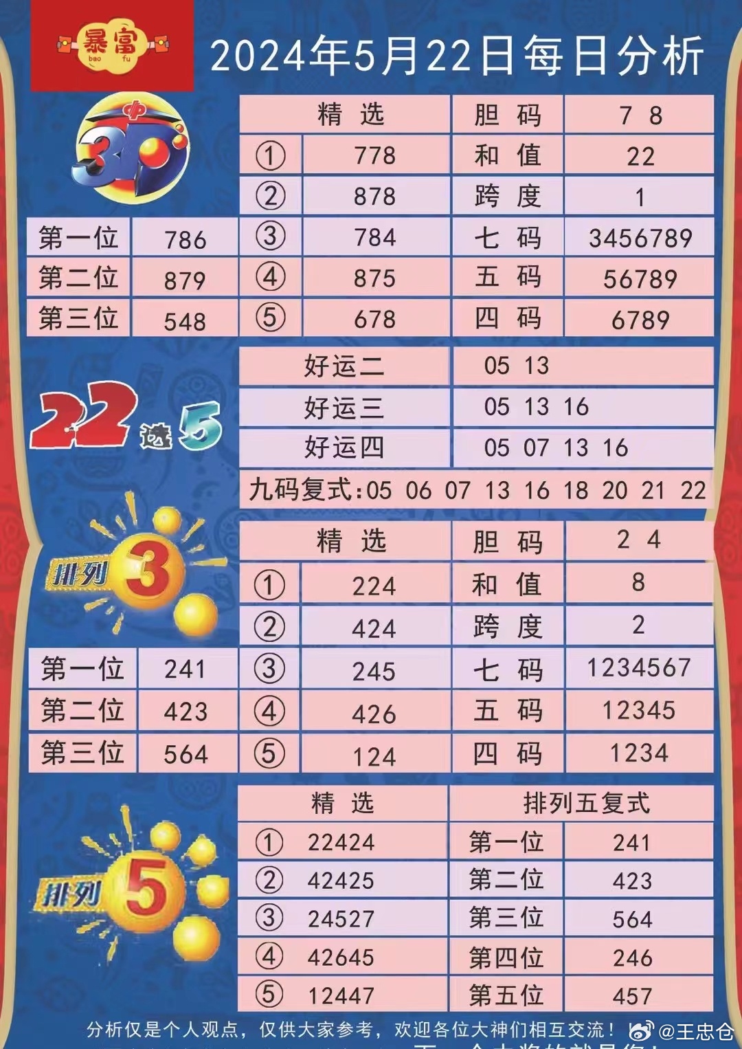 今天晚9点30开特马,数据解析引导_极致版40.971