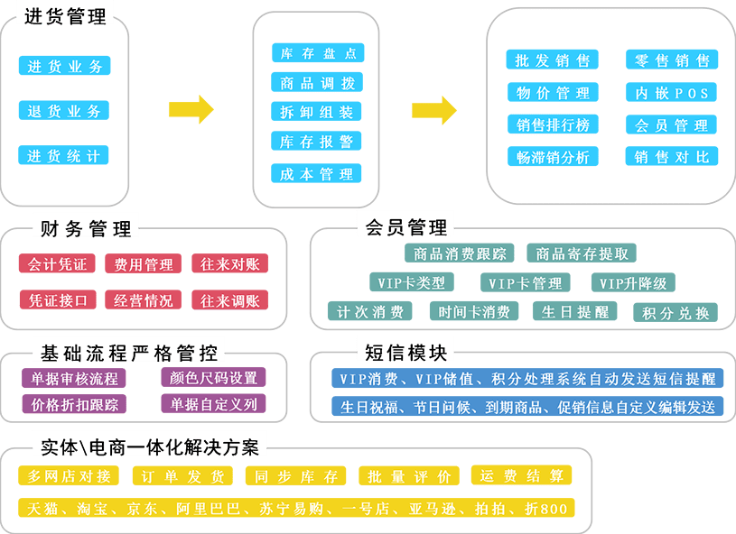 管家婆一码一肖最准资料最完整,精细化方案决策_探索版70.803