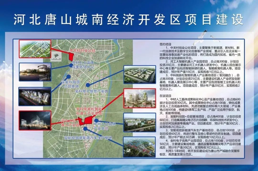 唐山高新区自然美景之旅,心灵觉醒的启程地最新消息解析