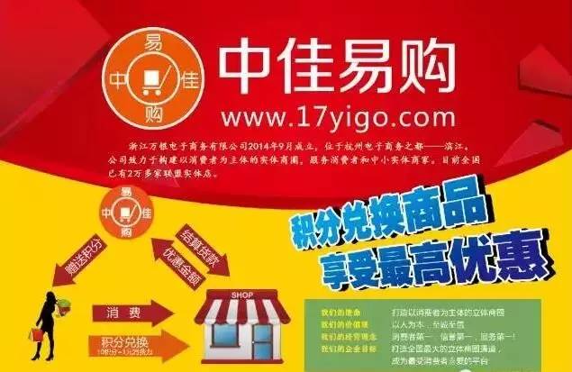 中佳易购商圈科技革新购物体验，引领未来生活潮流的最新动态