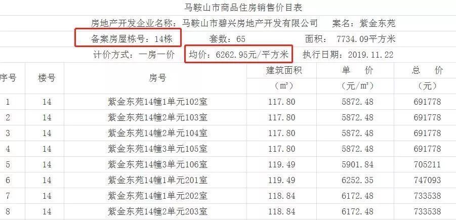 马鞍山房价最新动态，与自然美景的邂逅，探寻内心宁静之旅