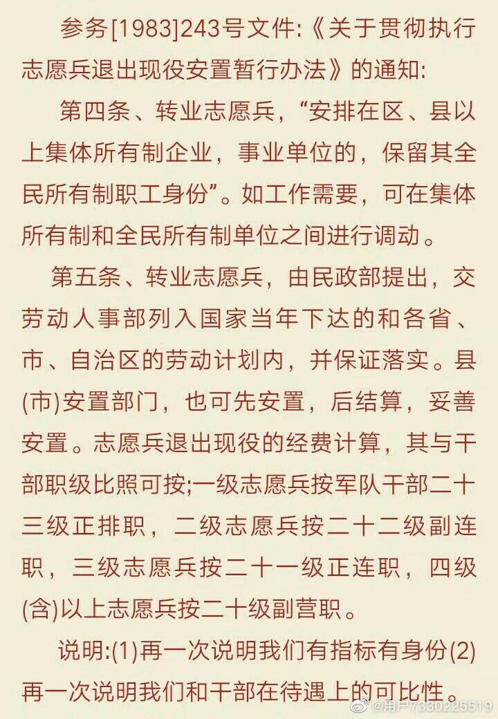 转业志愿兵最新政策文件🌟