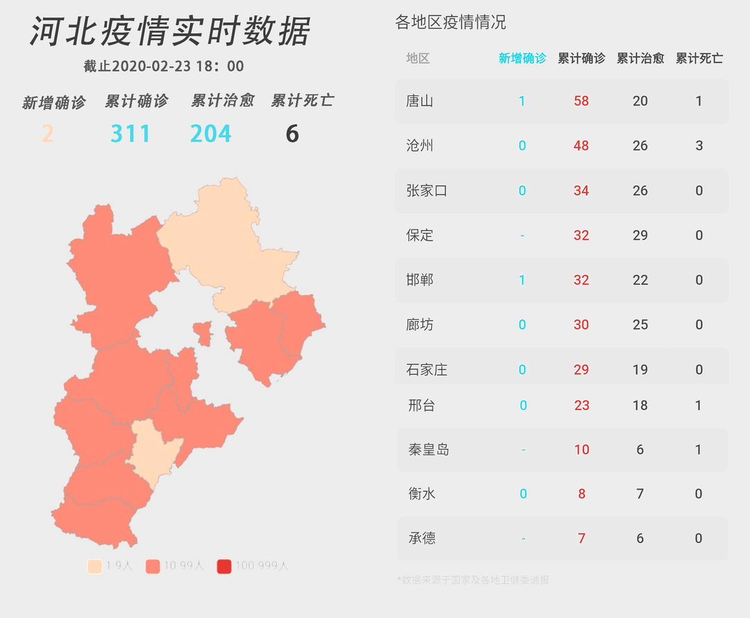 河北疫情最新动态，自然美景探索之旅的防疫须知