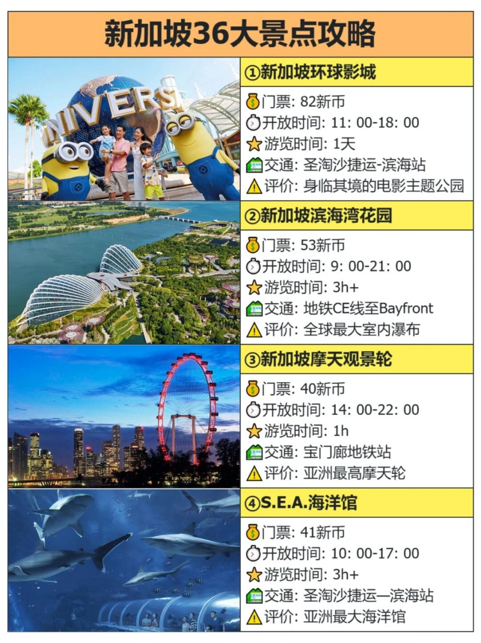 新加坡全新游玩指南,最新攻略揭秘!