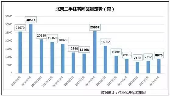 北京最新数据揭秘,自然美景的探索之旅