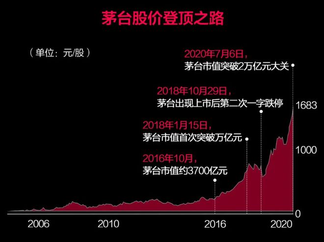 运动场馆灯具 第196页