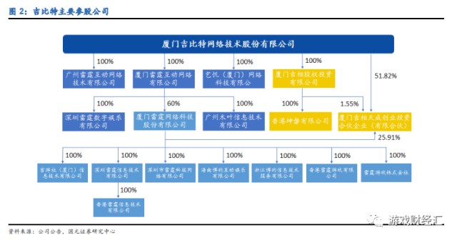 吉比特最新价，揭示奇妙日常的秘密