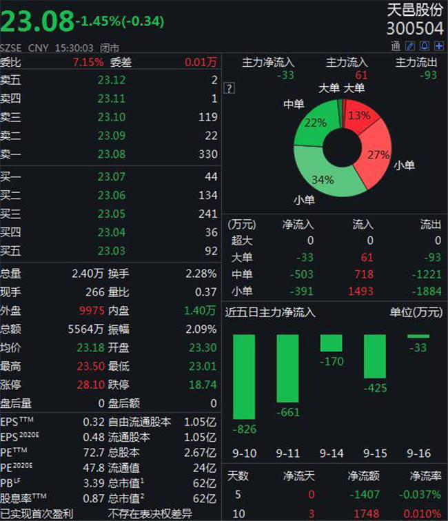 李跃亨探险之旅,探寻自然诗意与内心宁静的交融之路