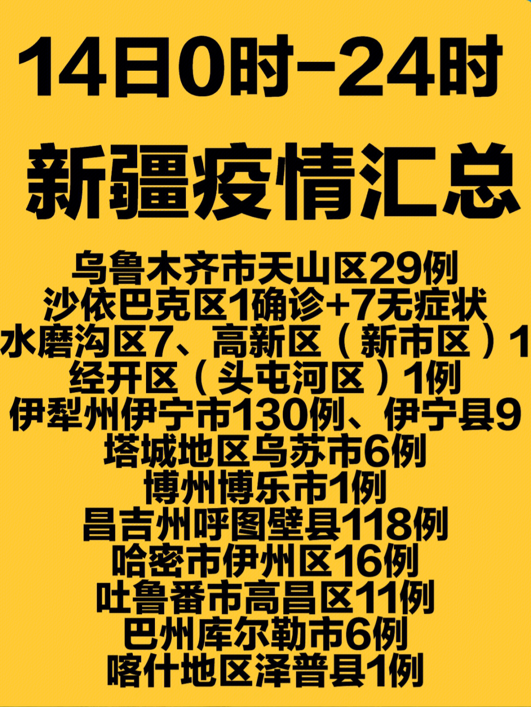 新疆最新疫情动态与巷弄深处的独特风味探索