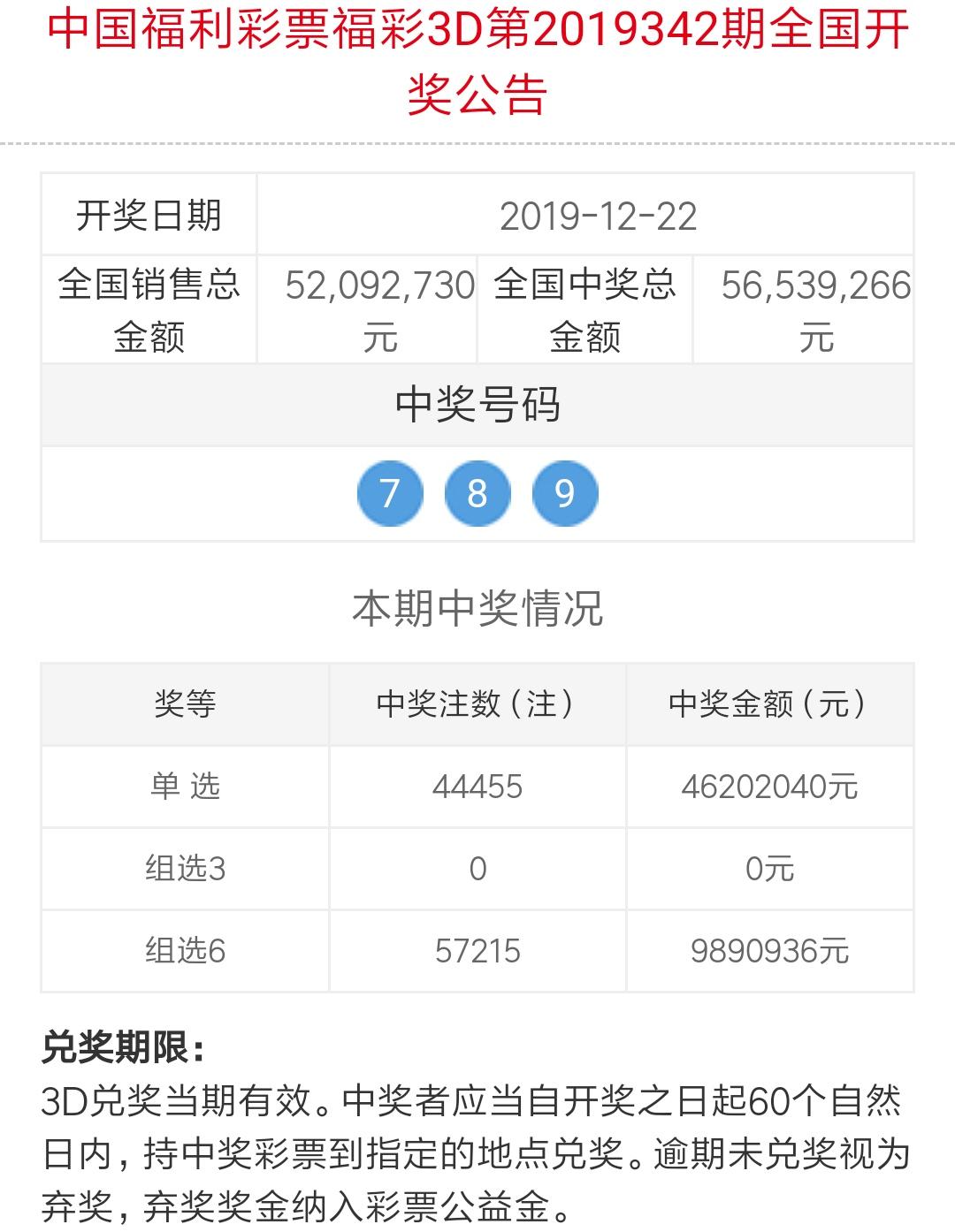 福彩官方最新通告,福彩官方最新通告,如何轻松完成福彩任务指南