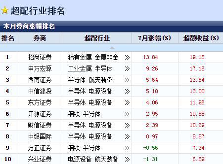 最新超变单,科技引领生活变革,智能魅力体验未来